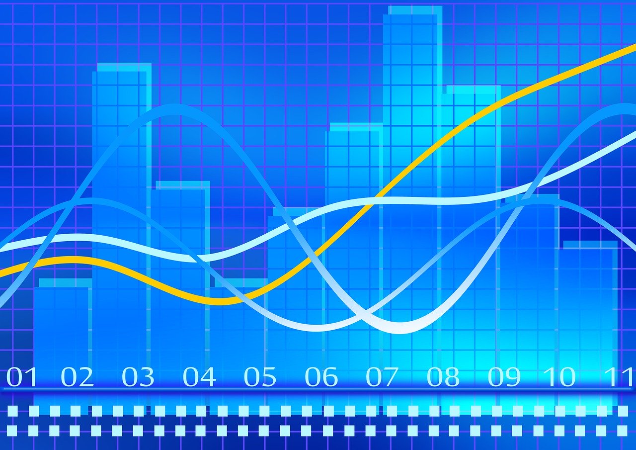 statistics, trend, economy